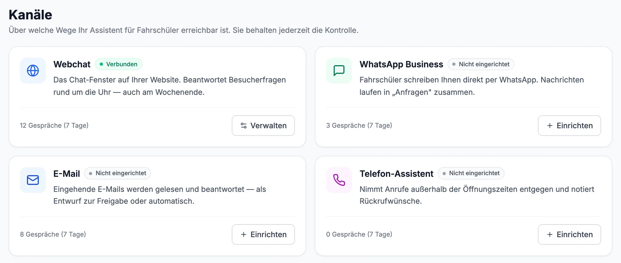 Kanäle-Übersicht im Dashboard: eine Karte je Kanal mit Status und Einrichtung